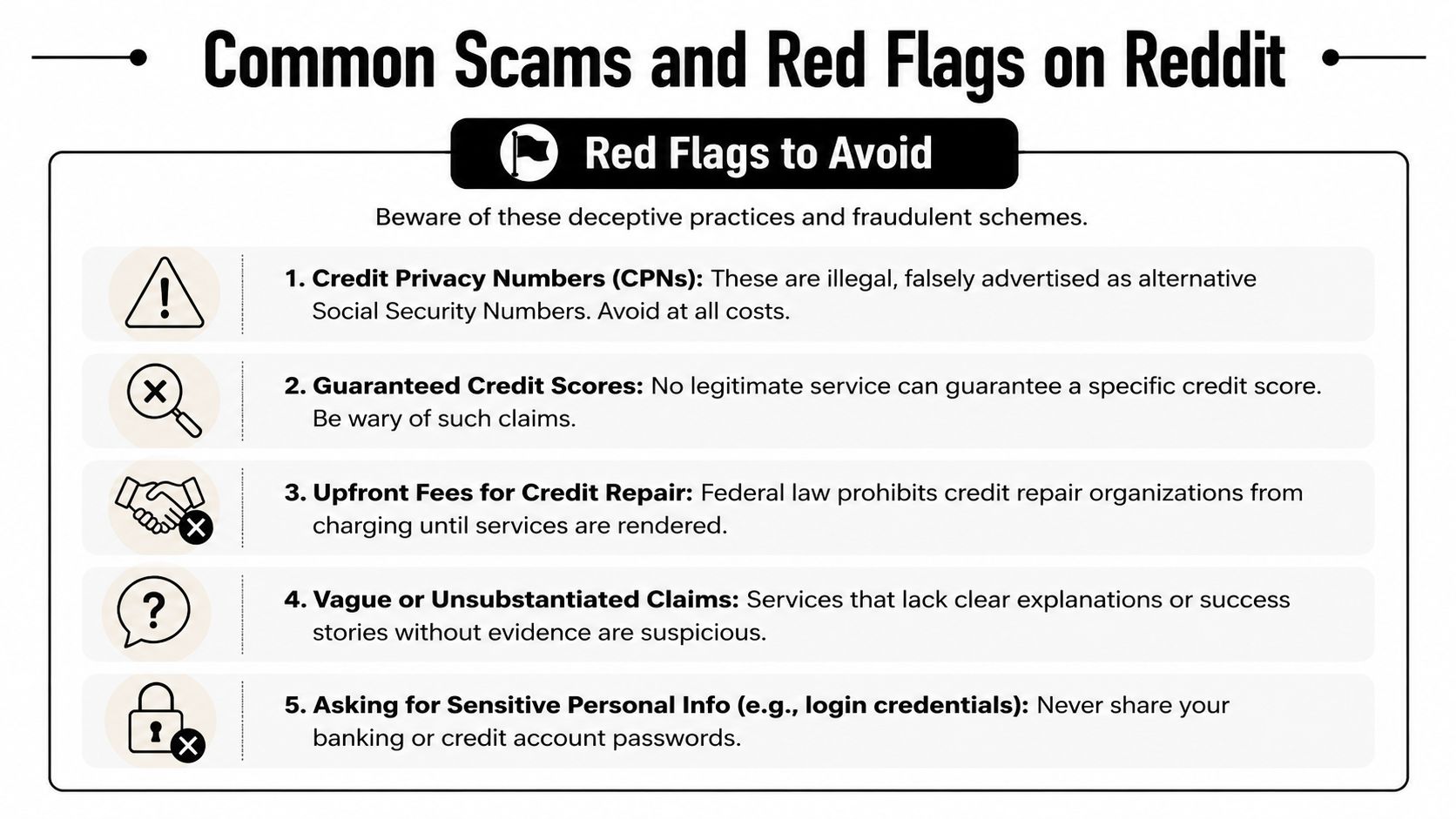 An infographic listing five common scams and red flags to avoid when seeking credit repair on Reddit.
